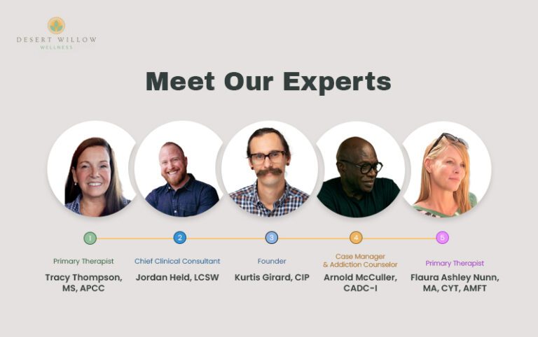 desert willow wellness team of experts palm springs