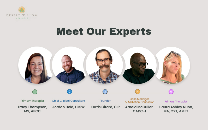 desert willow wellness team of experts palm springs